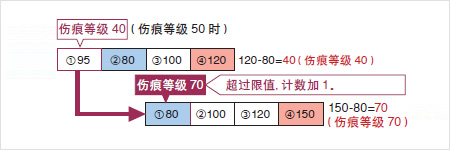 視覺檢測(cè)設(shè)備